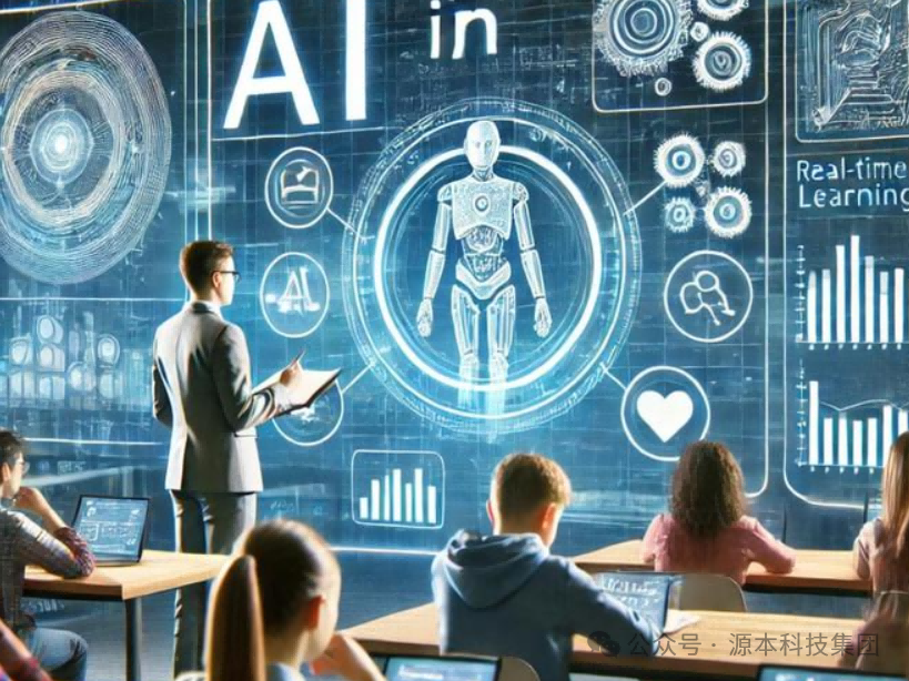 艾弗森贝博ballbet官网科技-本科生掌握大数据、云原生、AI-竞赛保研求职的“超车秘籍”来了！